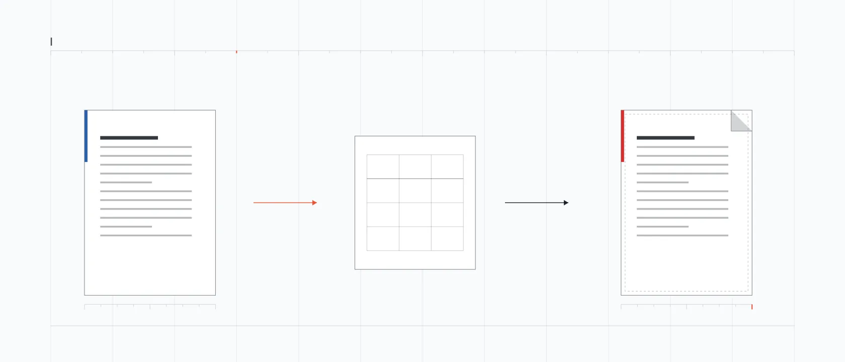 Docx to PDF conversion band Wide ledger diagram showing a Word DOCX page measured on a grid and rewritten as a fixed-layout PDF page.